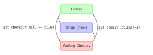 basic-usage-2.svg_